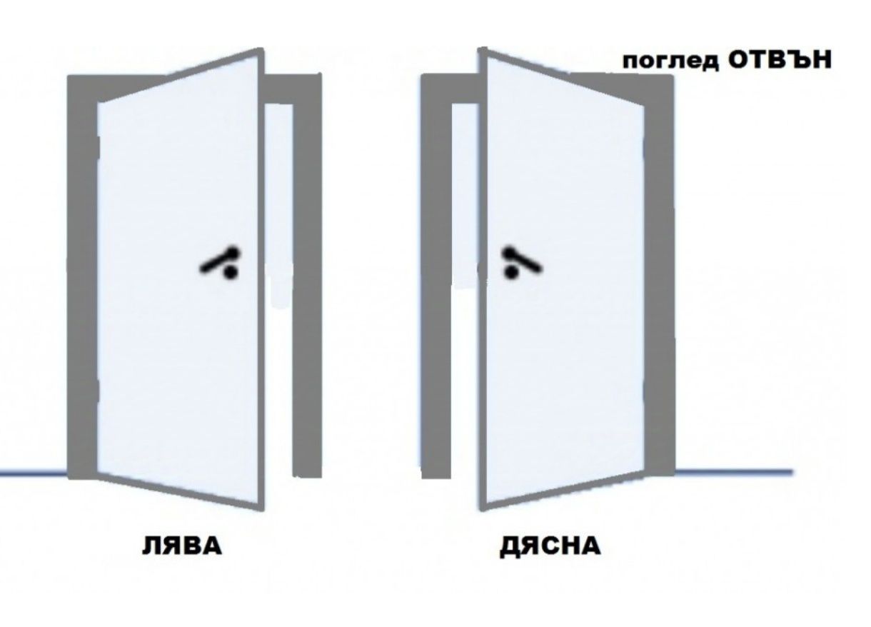 Стари интериорни врати