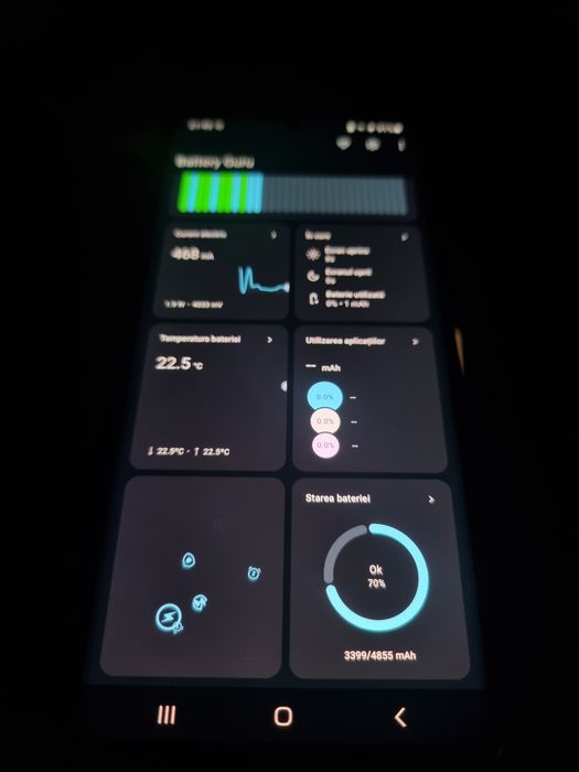 Samsung Galaxy S20 Ultra 5G 128gb (SM-G988B-DS) cu folie + 3 huse