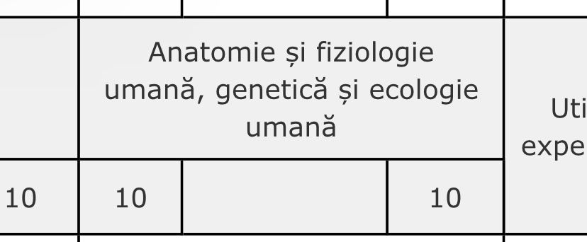 Meditatii anatomie bacalaureat