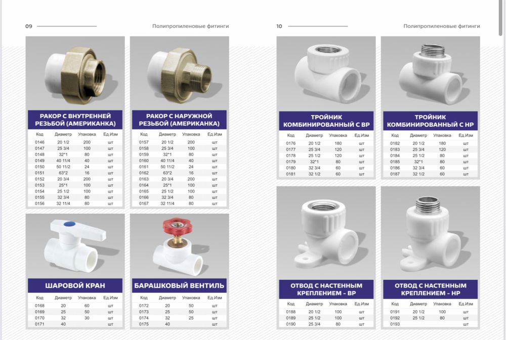 Premium Pipe Фитинги для горячей и холодной воды