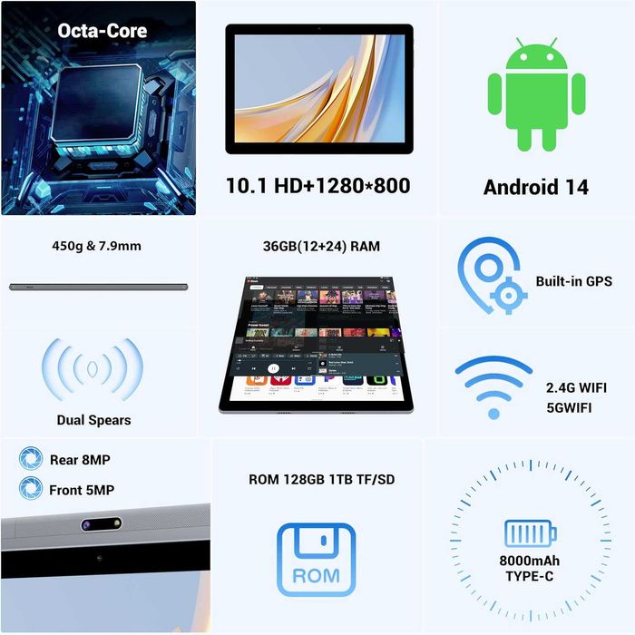 Таблет Iphone FORUSER 10" Android 14 Octa 2.0GHz 5G 36GB RAM 128GB РОМ