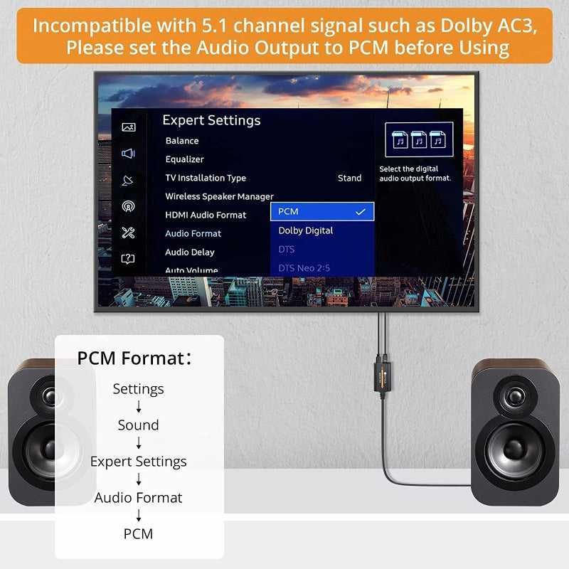 Цифрово - аналогов аудио DAC Neoteck 192kHz с оптичен вход + Гаранция