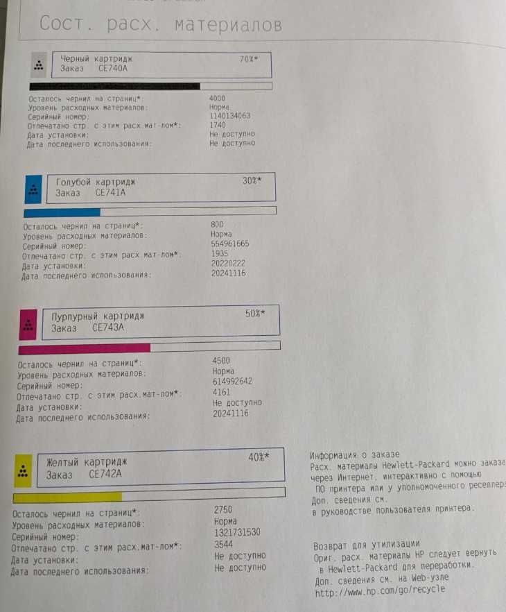 Принтер цветной HP Color LaserJet CP5225n, формат A3