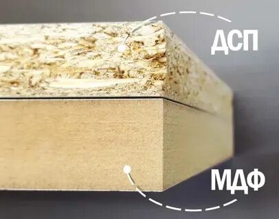 Продается фанера, лдсп, мдф