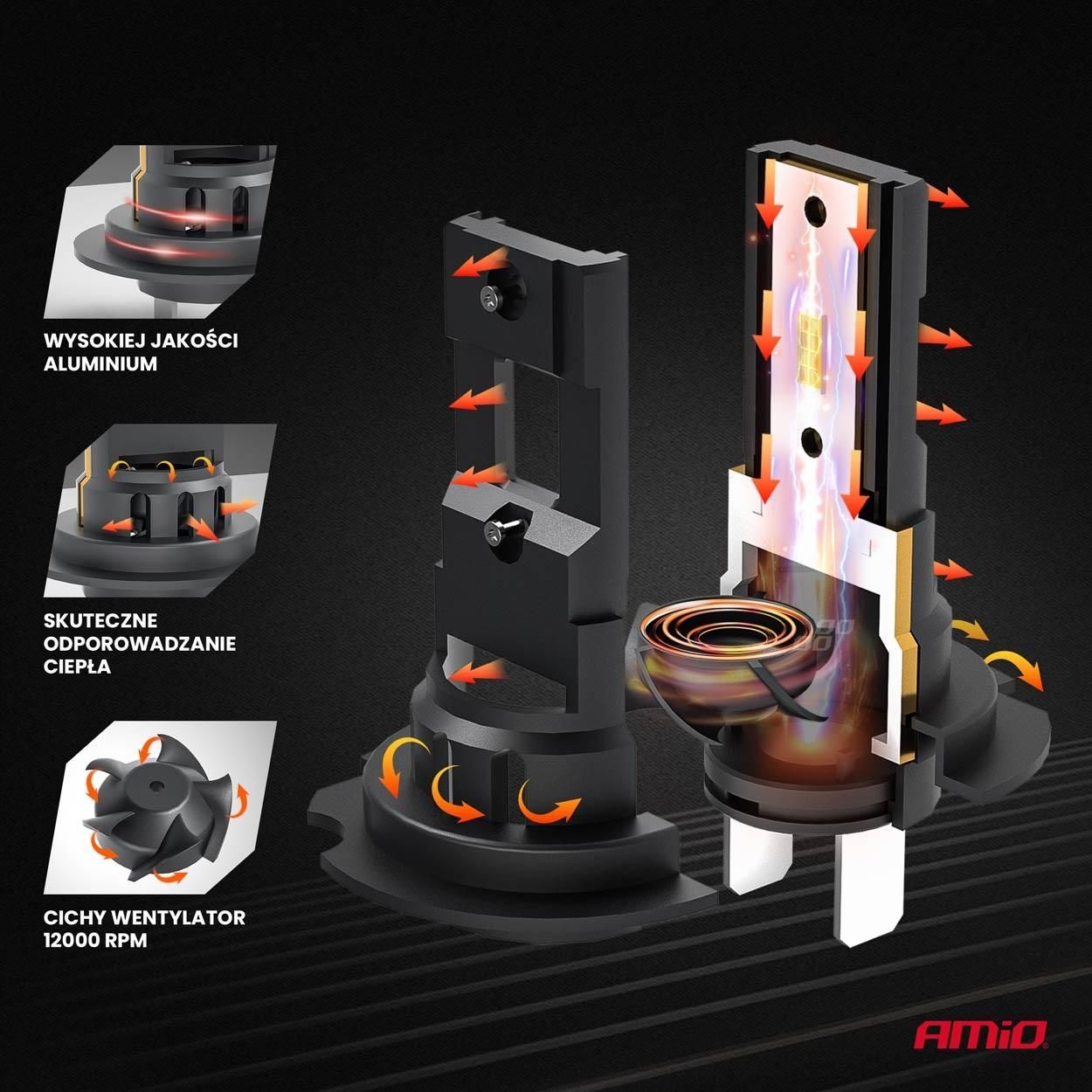 автомобилни led крушки x4 серия aviator h7/h18 6500k canbus ...