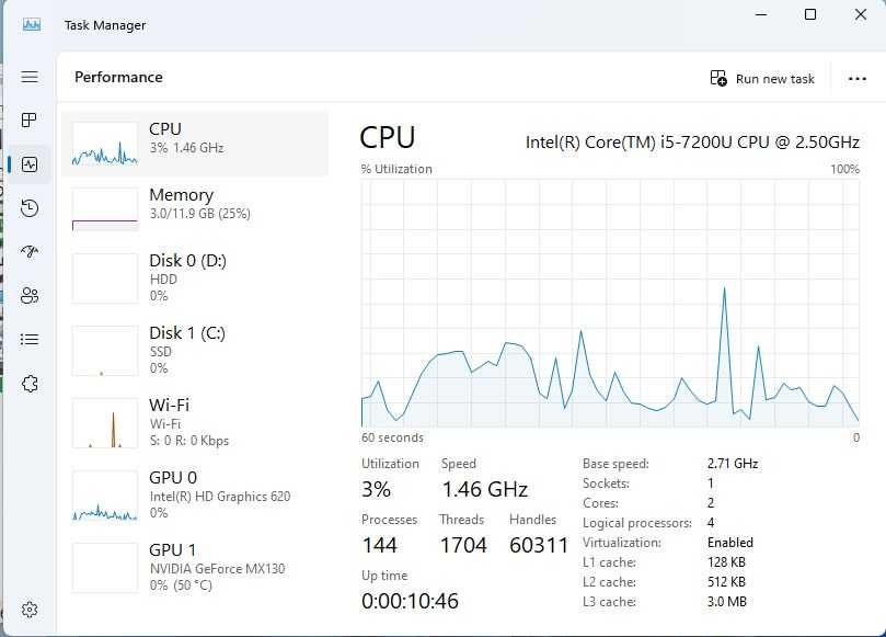 Laptop Acer Aspire3 Intel Gen7 I5 7200u SSD Ram 12Gb Video MX 130 2Gb