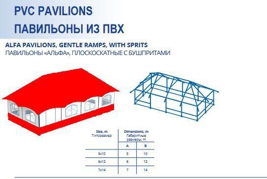 Продам павильон Альфа плоскоскатный новый