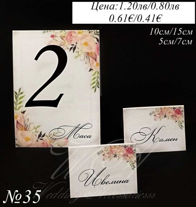 Номера за маси, Тейбъл карти с имена на гостите