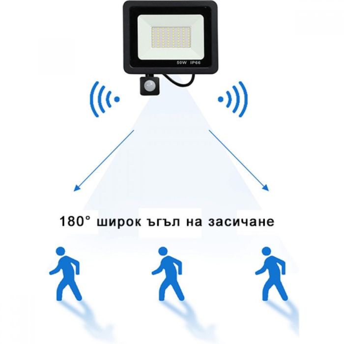 20W LED Прожектор със сензор черно тяло 1600LM 6400K
