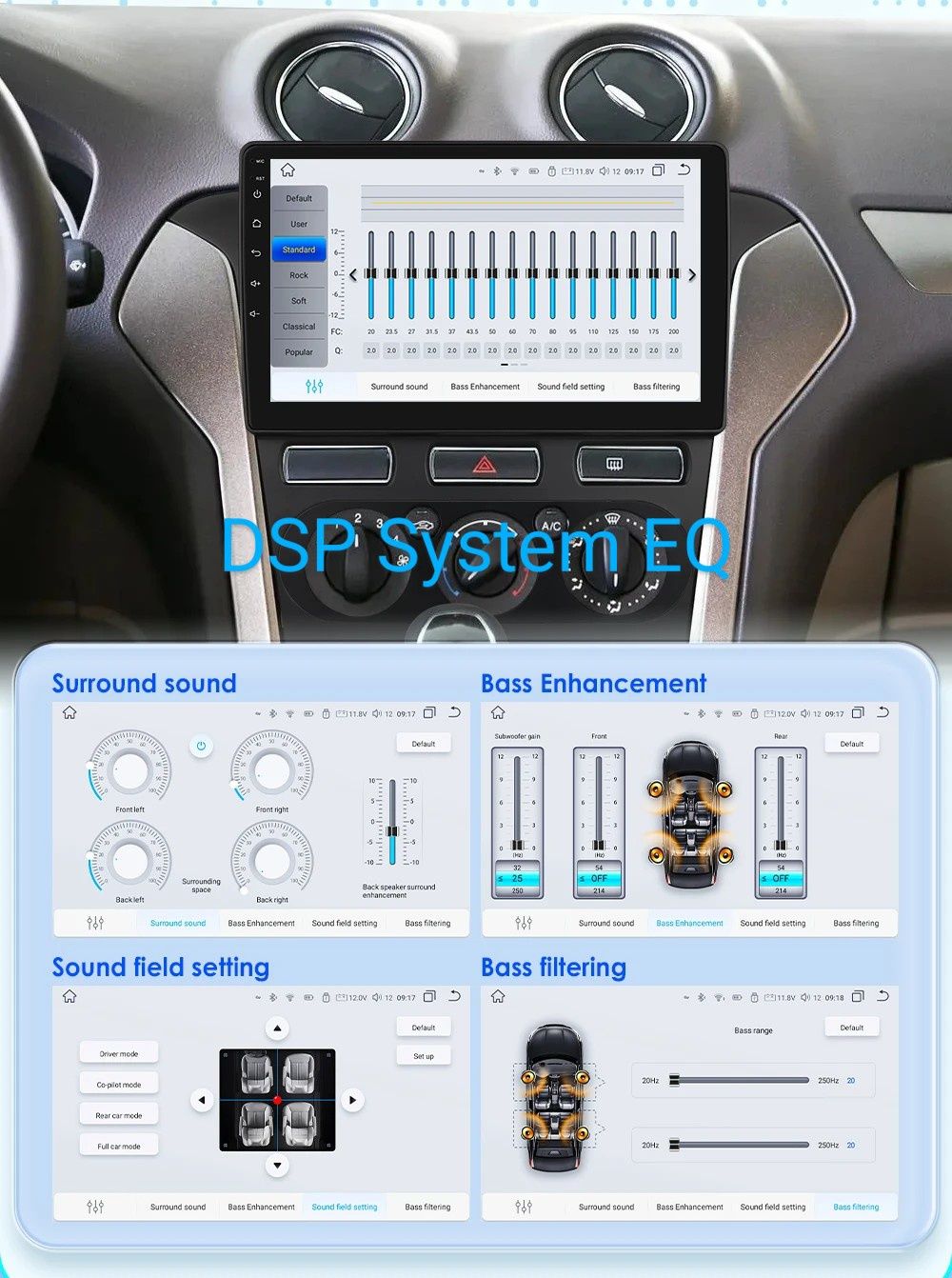Navigatie Android dedicata pentru FORD Mondeo (2010-2014)