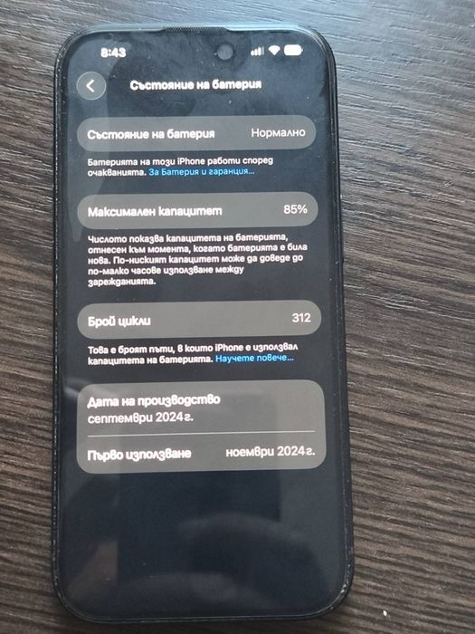 Iphone 15/128GB в гаранция