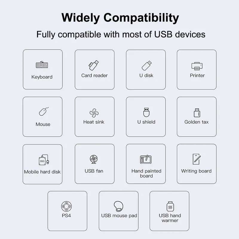 Hub USB 4 Porturi 3.0 SI 2.0 Conector Type C