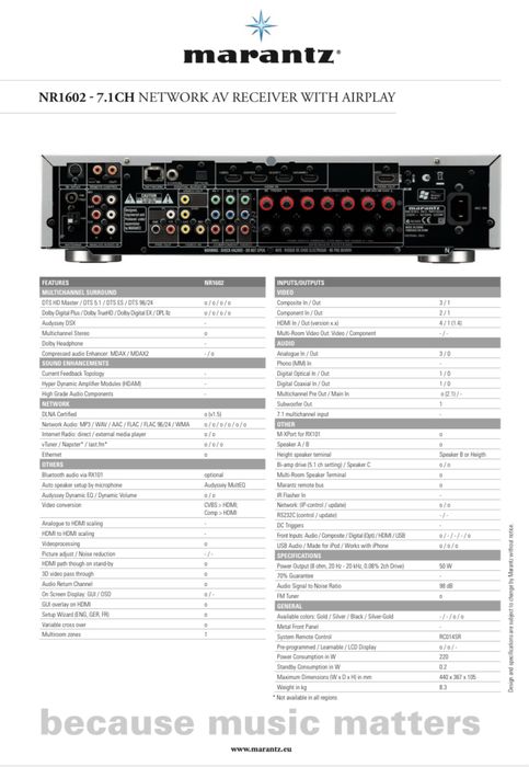 MARANTZ AV receiver NR1602