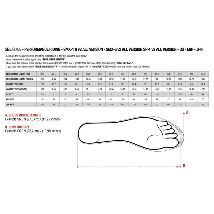 Топ цена Мото Ботуши ALPINESTARS SMX-S BLACK,размери 38 до 46!