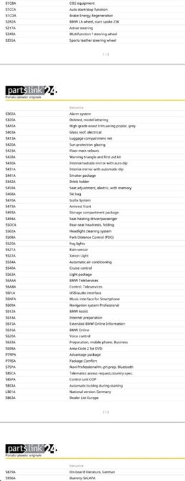 Bmw e87 120d 177cp cu dotari unice