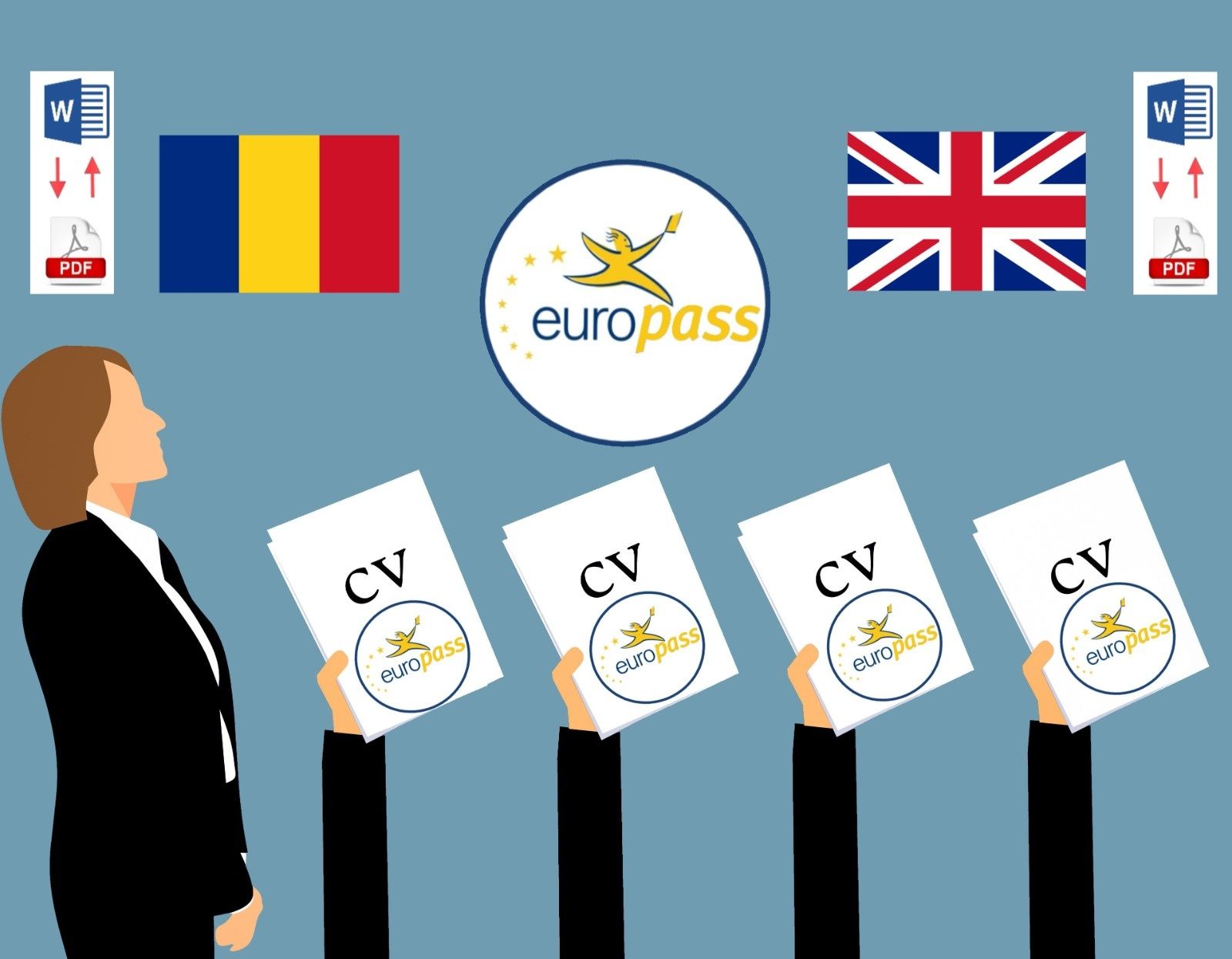 e|Curriculum vitae|CV European|CV Europass|CV Profesional|CV modern|