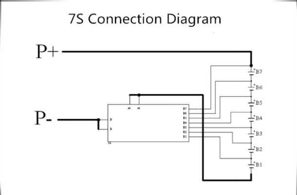 BMS 7S - 24V (  29,4V) - 50 amperi cu senzor NTC - li-ion