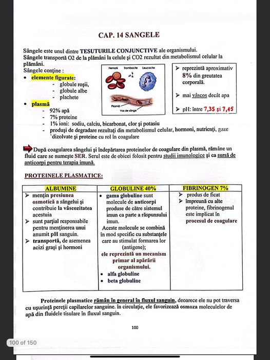 Admitere medicina