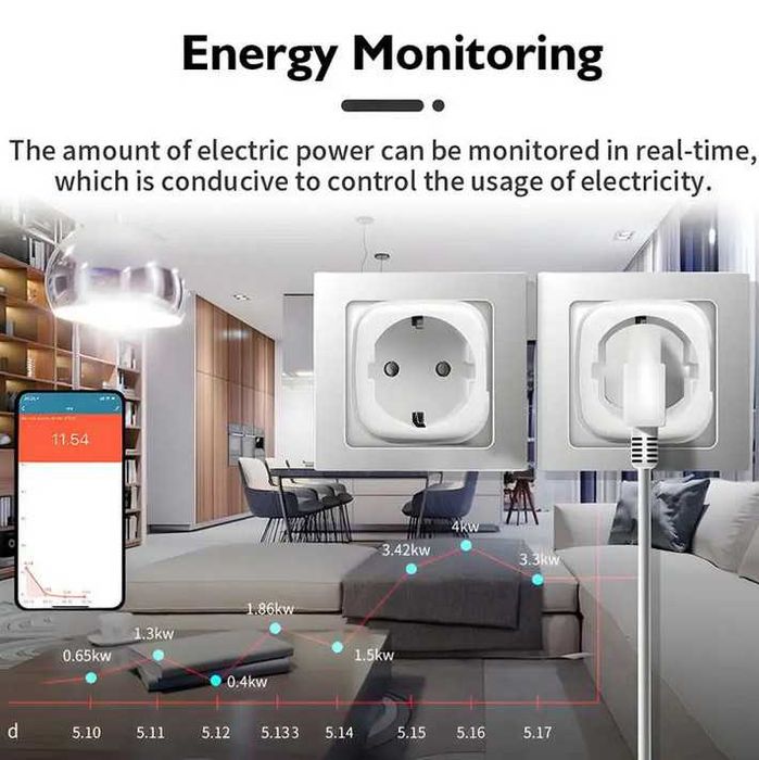 Умная розетка AUBESS Tuya WiFi 20A EU