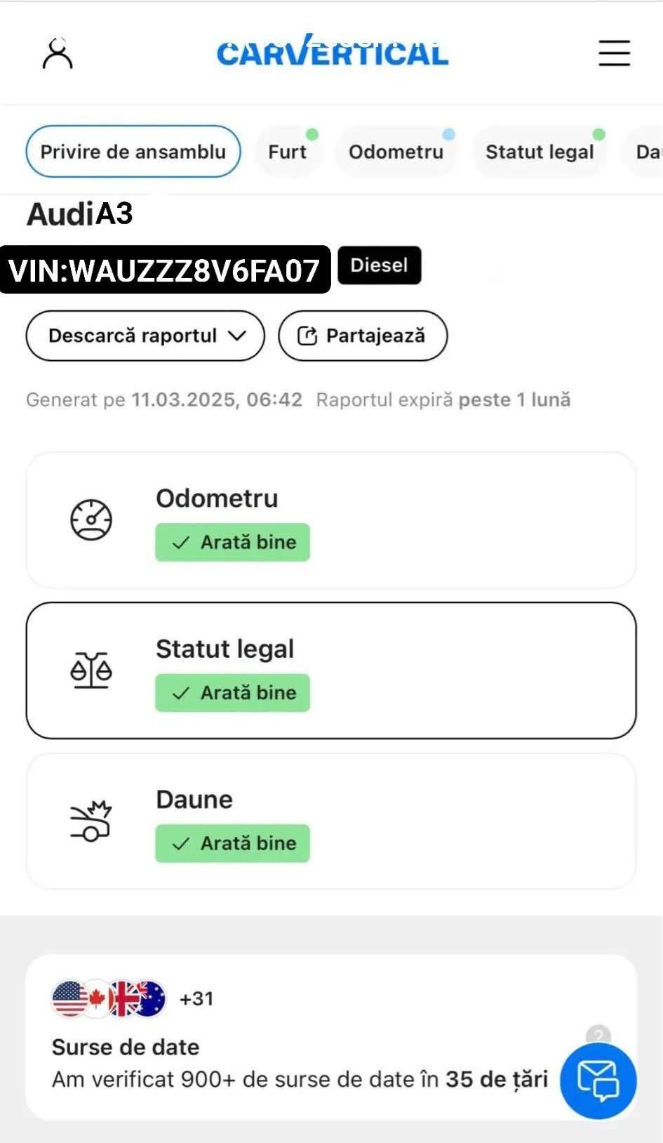 Audi 2.0 TD! Euro 6