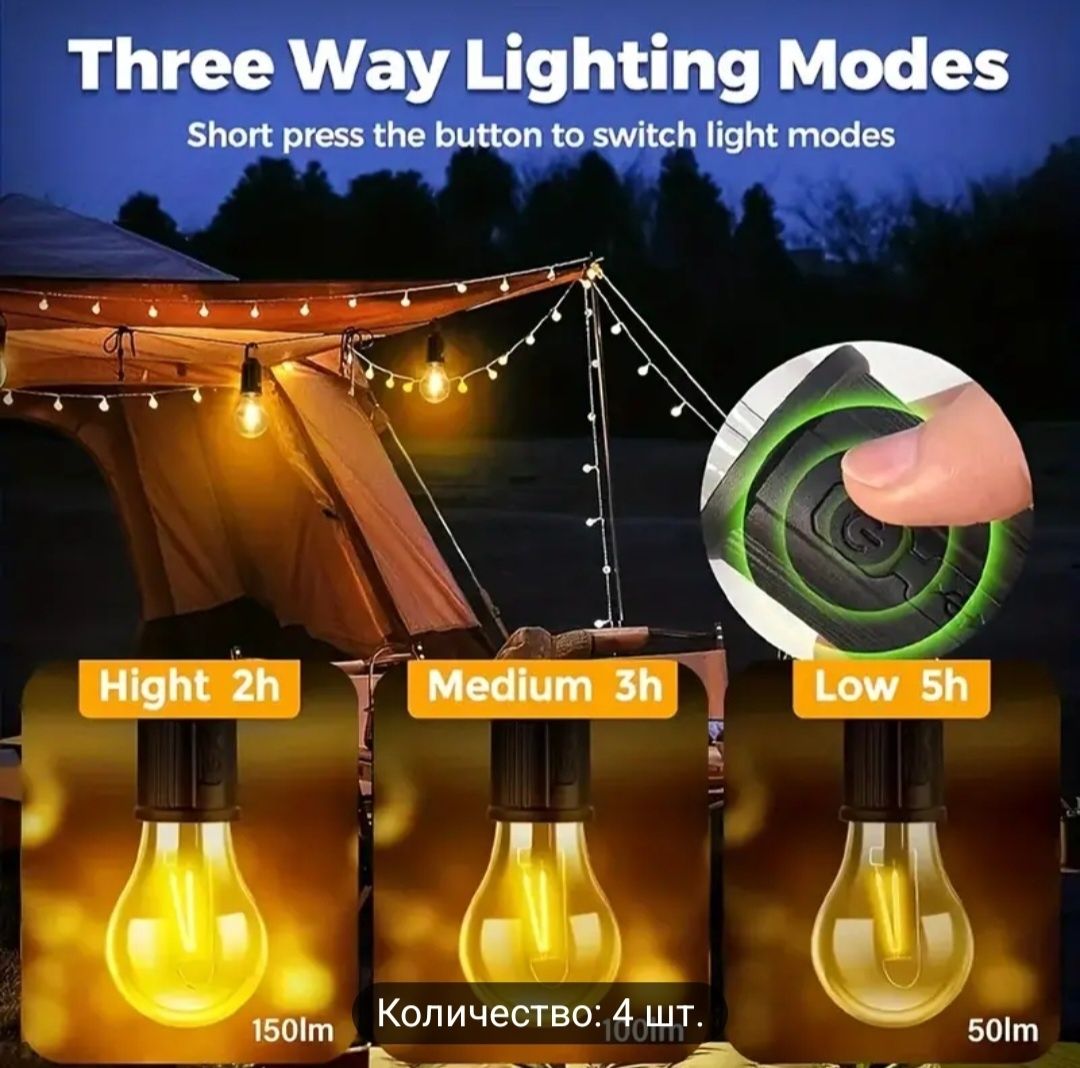 USB Перезаряжаемые LED Фонари для Кемпинга - Регулируемые Винтаж