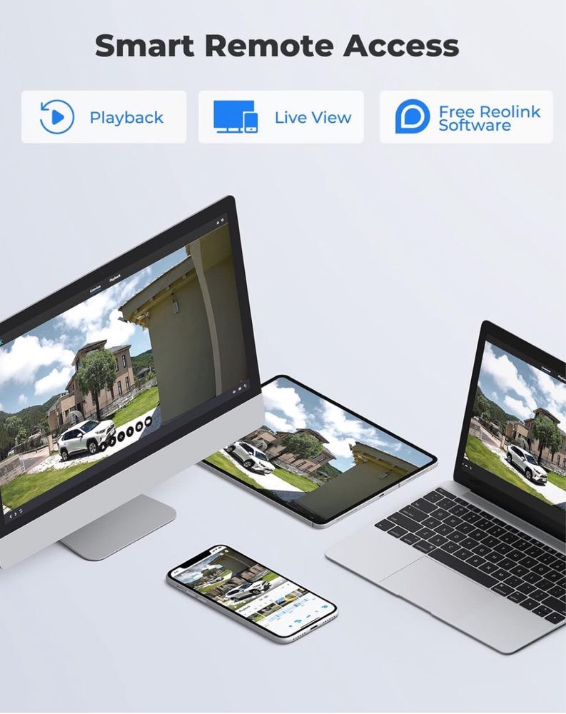 Reolink TrackMix WIFI (W760) 8MP 4K Видео Камера с два обектива LED