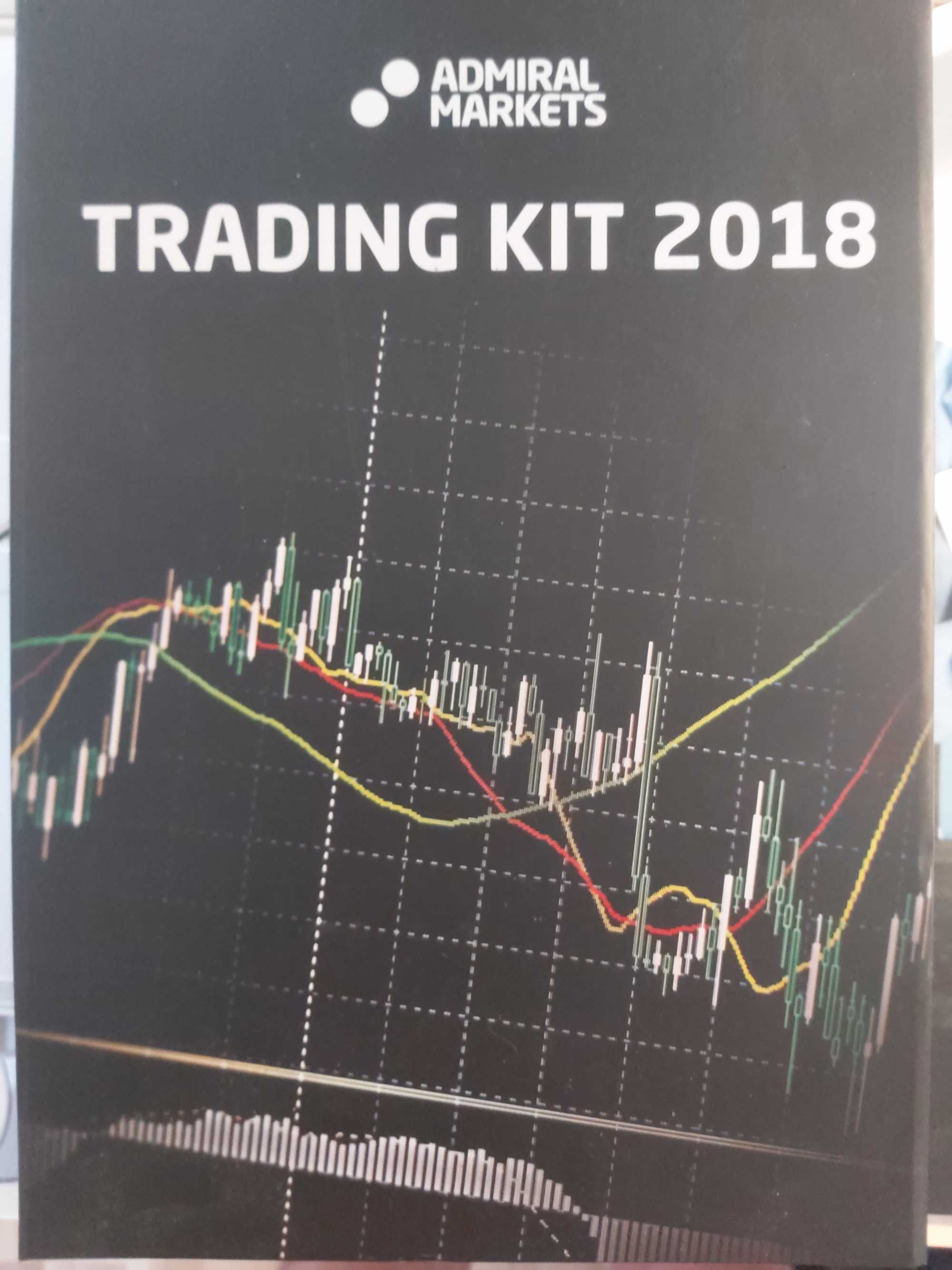 Forex - учебник за търговия