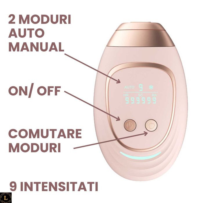 Epilator IPL Profesional pentru Indepartarea Parului
