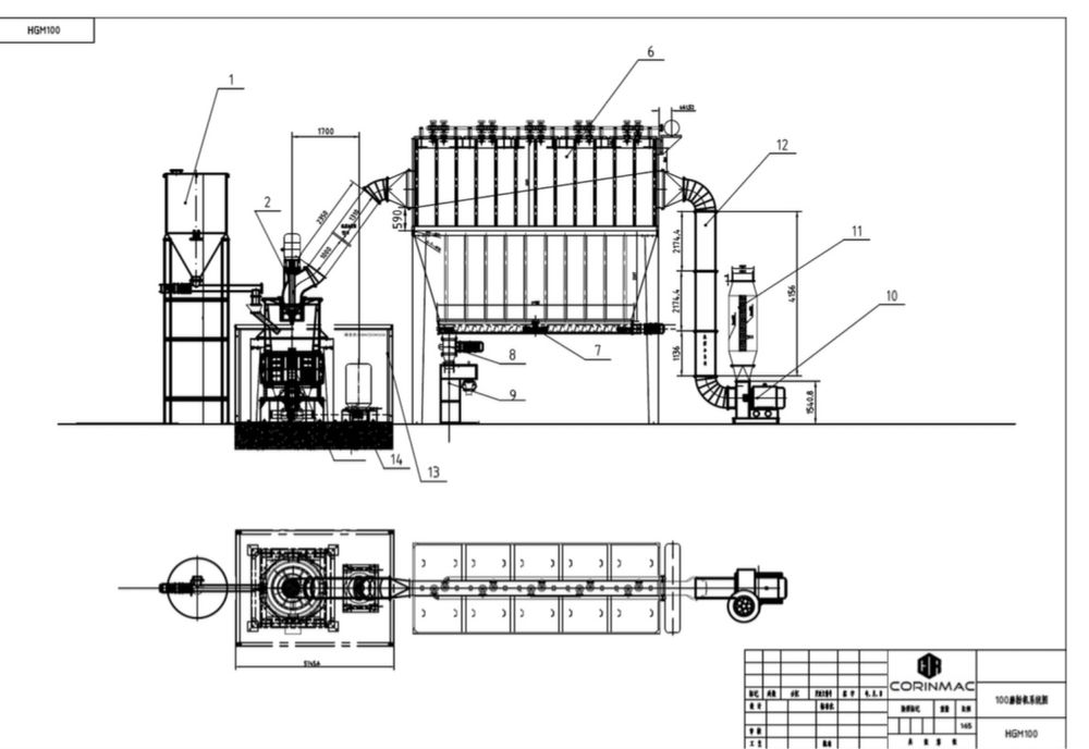 Мельница ультра тонкого помола SRM 100