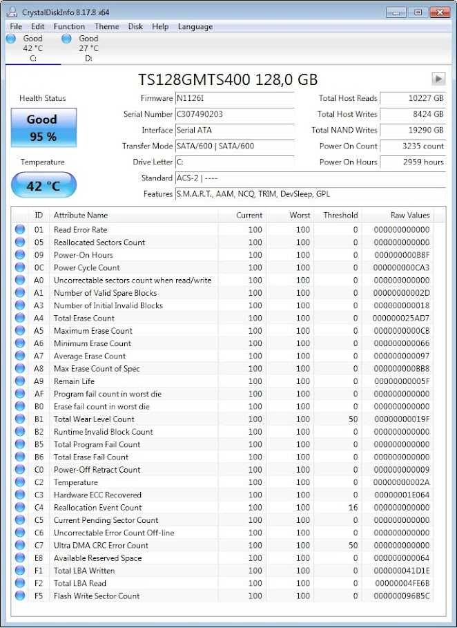 Работещ HP ProBook 450 G2 на части