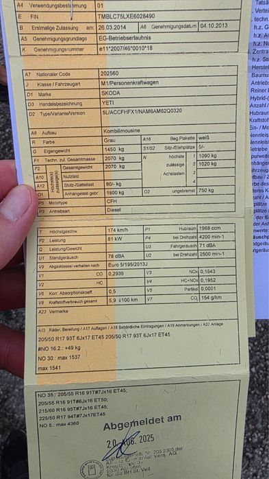 Skoda Yeti 2.0TDI 4X4