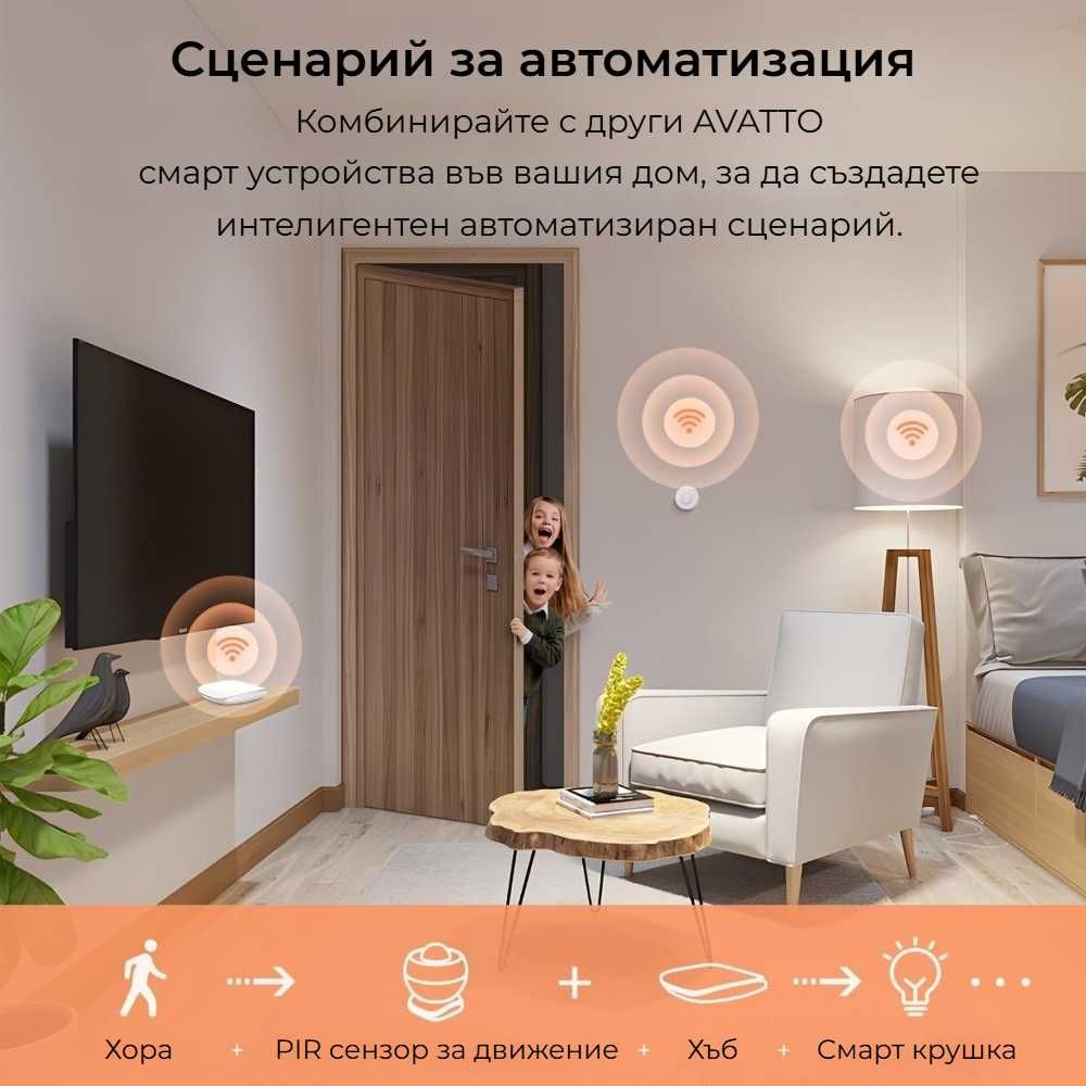 Avatto ZMS16 – ZigBee Смарт сензор за движение
