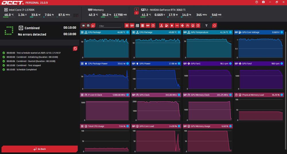 Placa video - ASUS TUF Gaming GeForce RTX 3060 Ti OC 8GB GDDR6