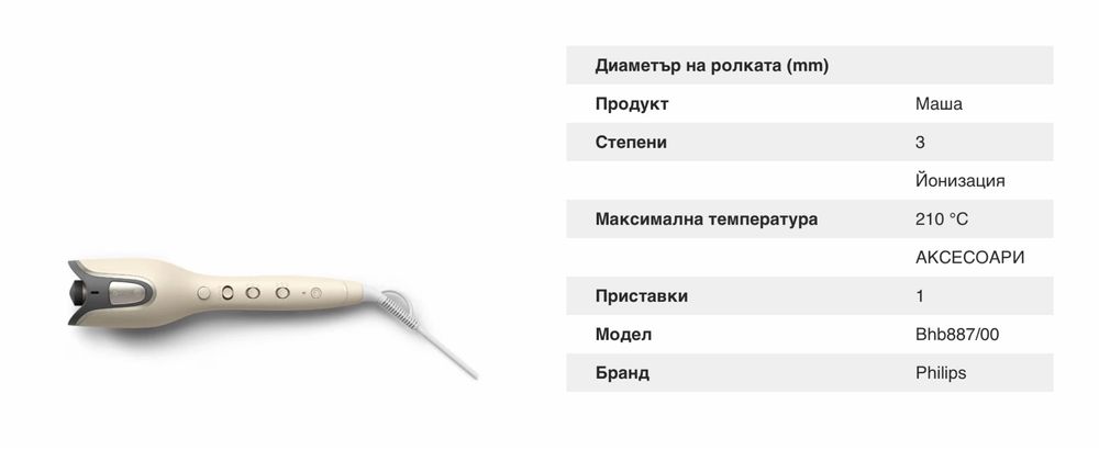 Маша за къдрене Philips SenseIQ 8000