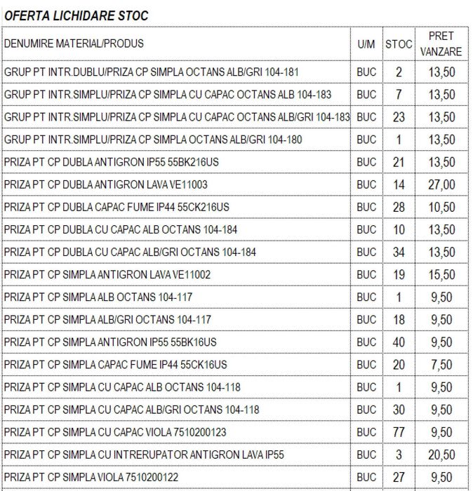 Prize pe tencuiala (PT), cu protectie– lichidare stoc– pachet