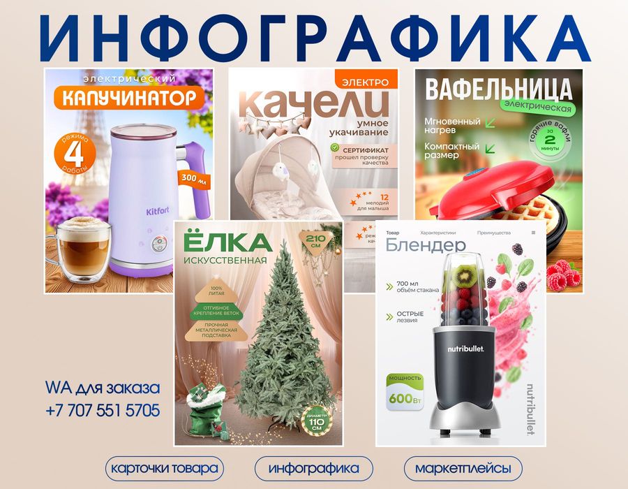 Инфографика / Дизайн карточек товара / Инфографика для маркетплейсов