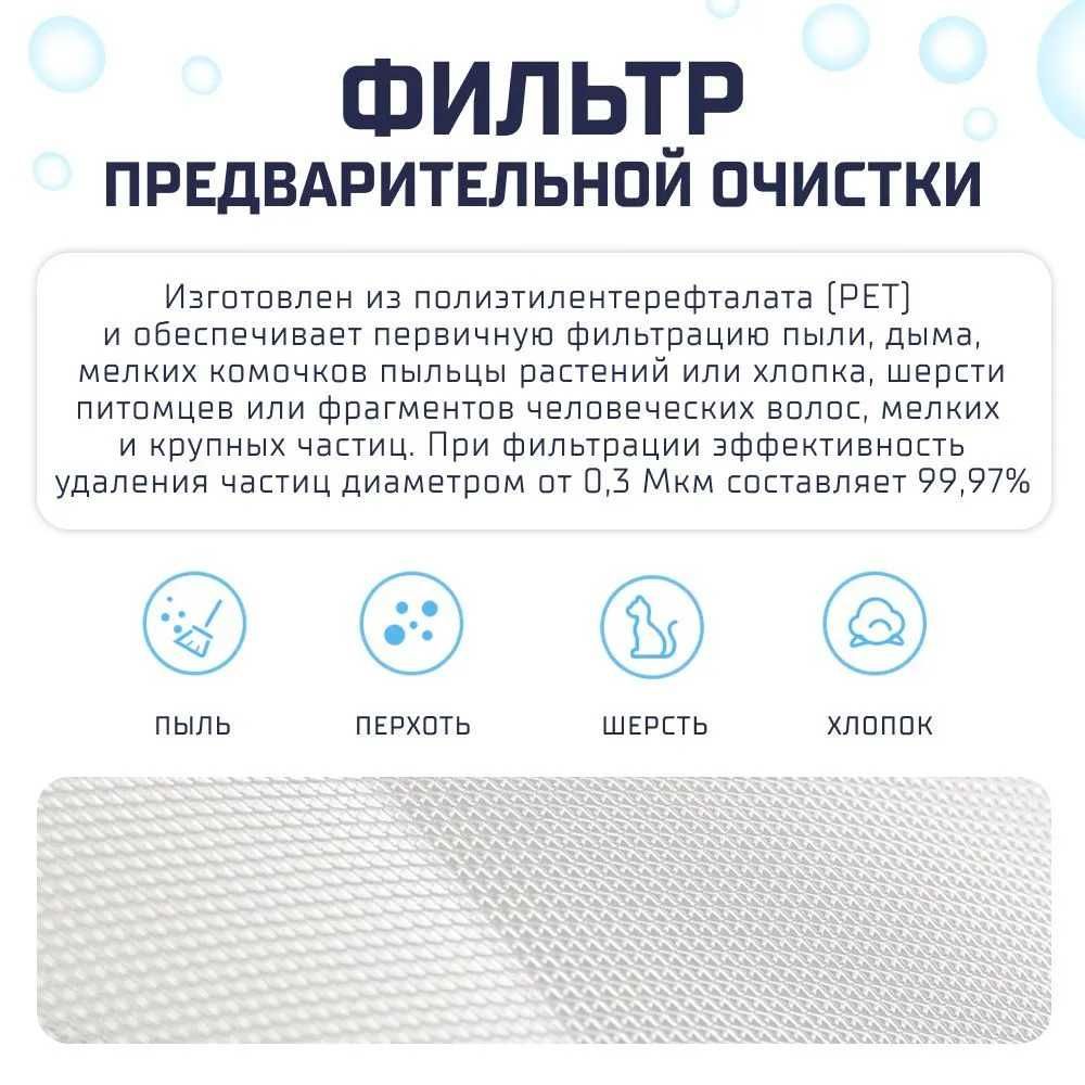 Фильтр для очиститель воздуха Xiaomi Mi Smart Air Purifier 4 Compact