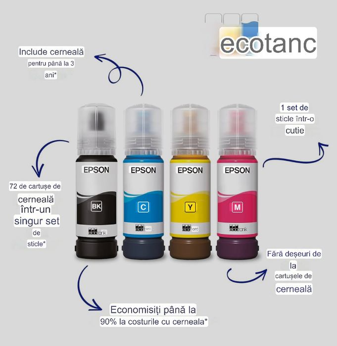 Imprimanta inkjet color Epson ET-4810