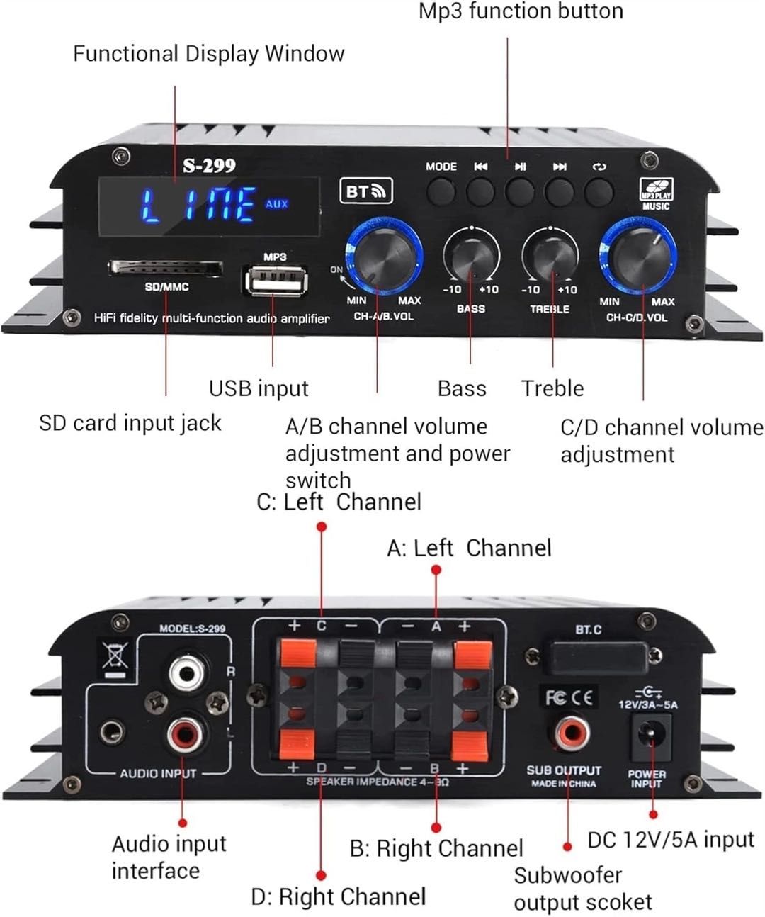 4.1-канален усилвател, мини Hi-Fi усилвател 1600W, Bluetooth 5.0