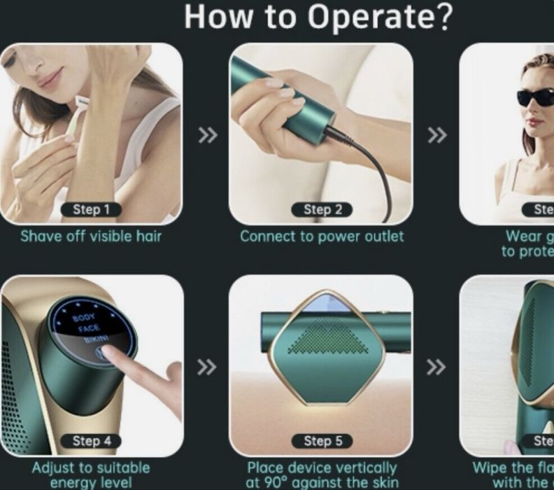 Лазерна епилация LUBEX