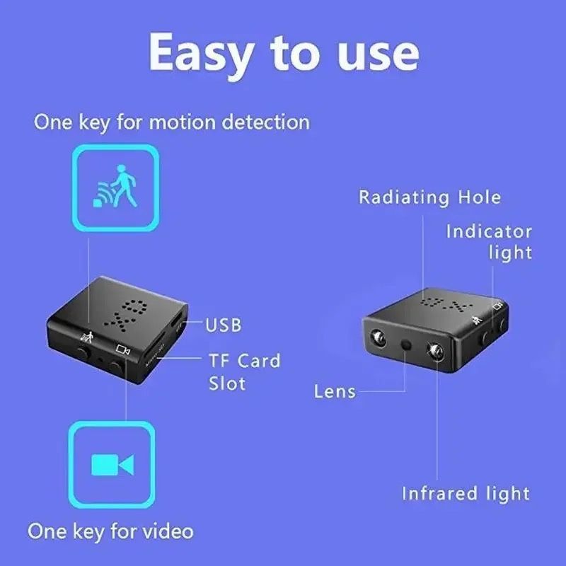 Camera mini wireless - remote