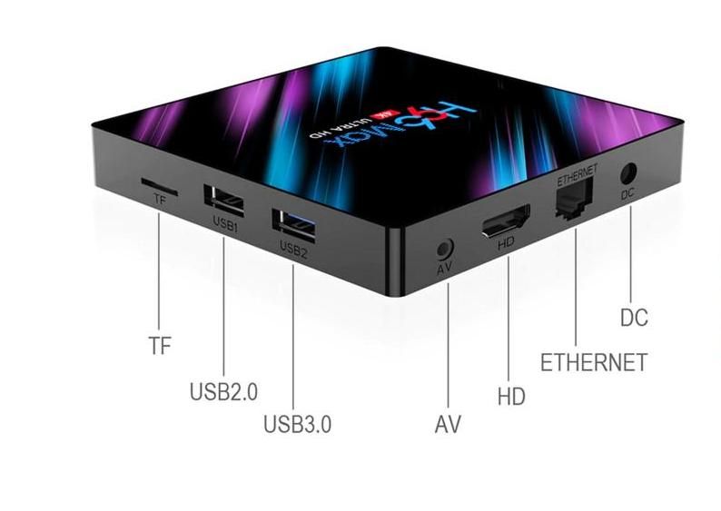 Android TV box CmapT TB приставка вместо спутниковой тарелки