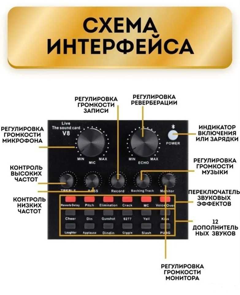 Профессиональный конденсаторный микрофон BM800 + Звуковая карта V8