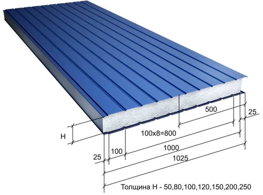 Сэндвич панели | сендвич панель | От производителя! | PB - 46