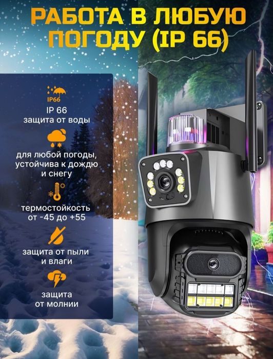 Video kuzatuv kamera 360 gradusli smart iP wifi 4G