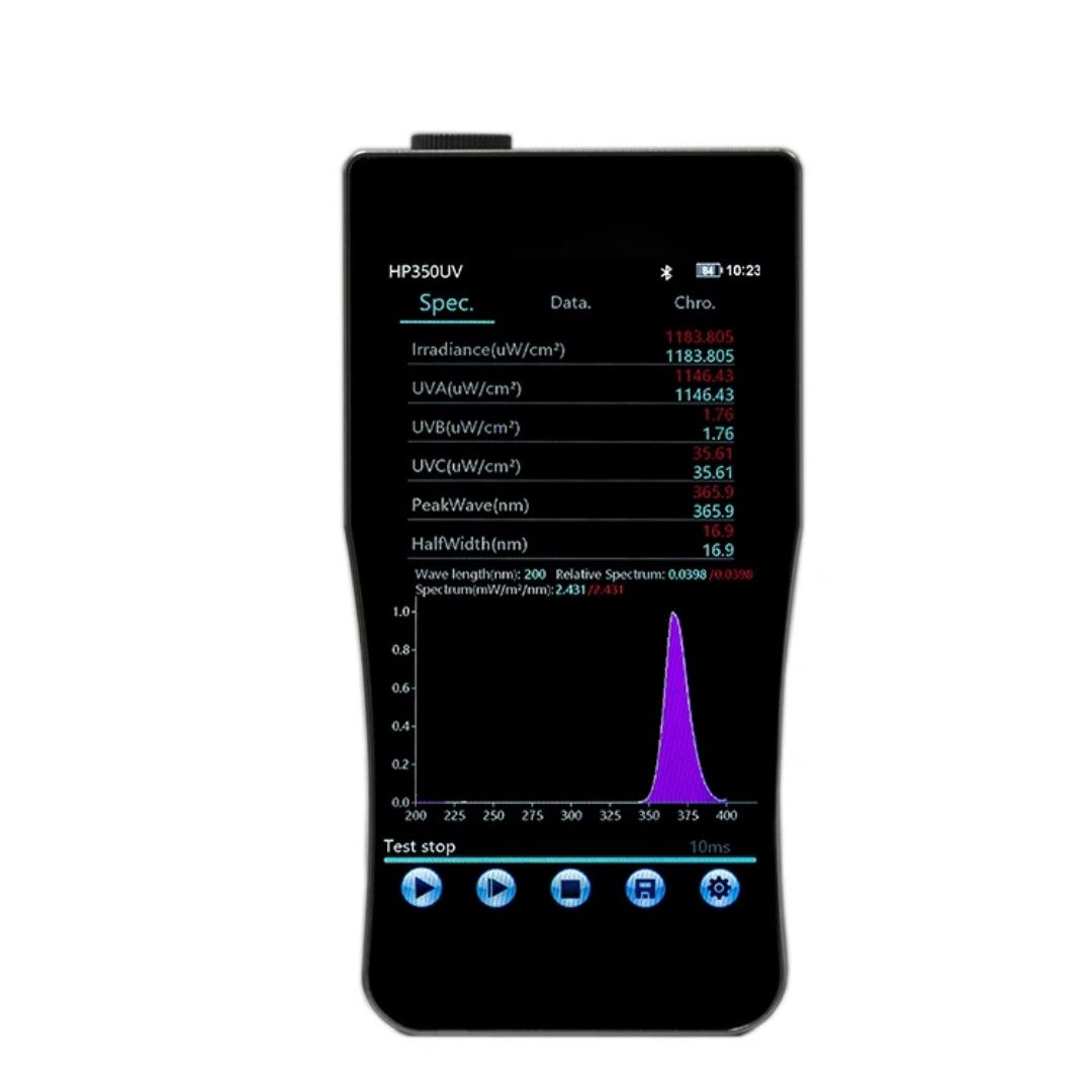 Ультрафиолетовый анализатор спектра  HP350UV