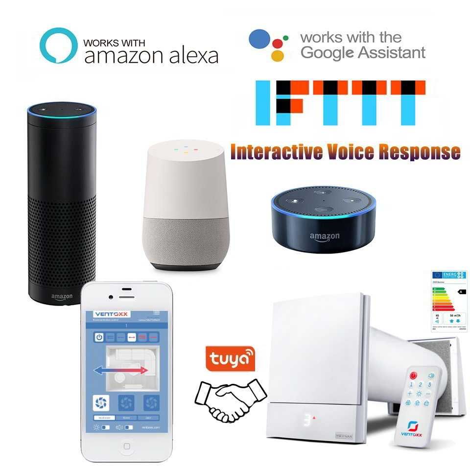 Ventoxx Harmony wifi smart telecomanda, wireless, Smarthome Tuya App