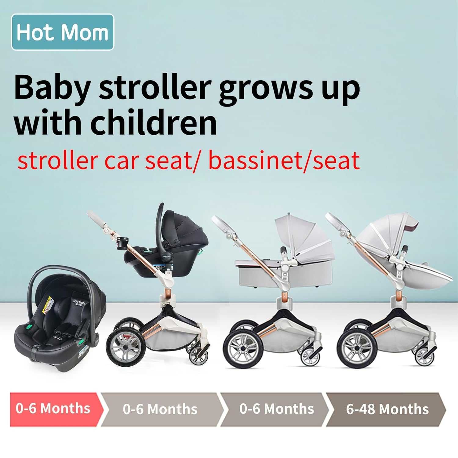 Бебешка количка 3 в 1 Hot Mom Baby Stroller 360