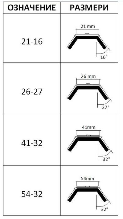 НОВИ Калотки BAUFIX размер 26-27