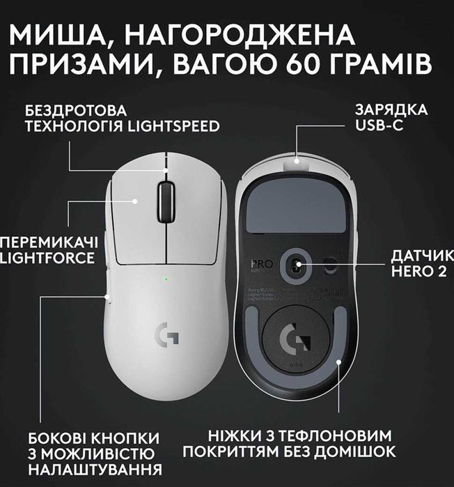 (Новый)Мышь беспроводная Logitech G PRO X SUPERLIGHT 2 белый
